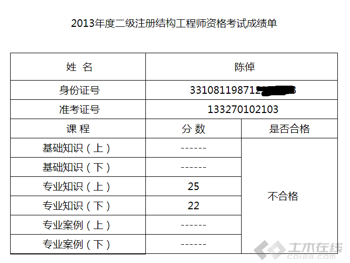 二级结构师挂靠行情揭秘，小巷中的隐秘商机