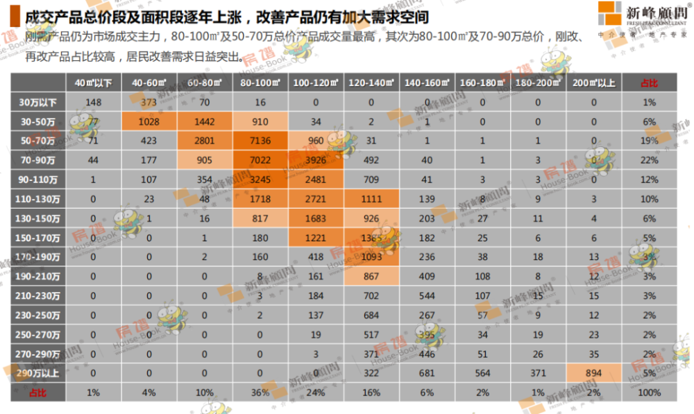 第1523页