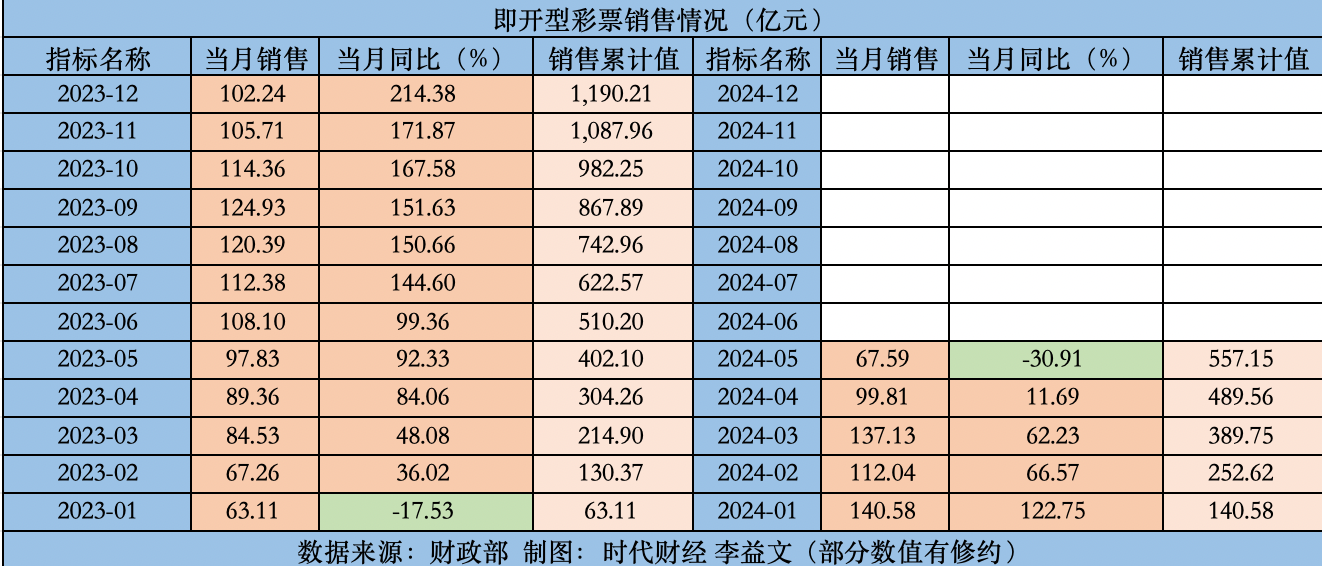 2024年新奥门天天开彩,全面信息解释定义_复兴版26.541
