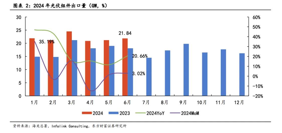 2024年正版资料免费大全中特,数据指导策略规划_供给版49.737