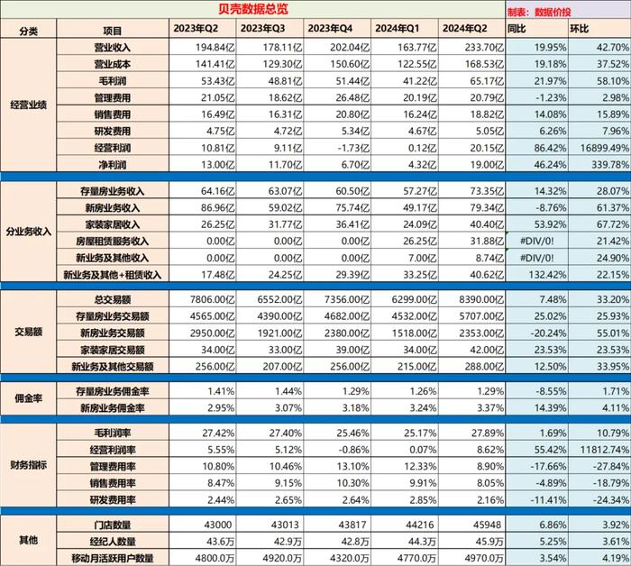 2024年香港6合开奖结果+开奖记录,科学数据解读分析_时尚版85.680