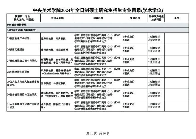 2024新奥免费看的资料,专业数据解释设想_户外版51.770
