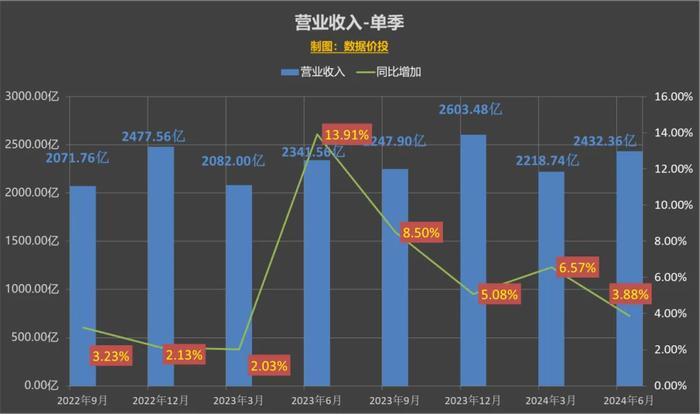 2024新奥资料免费49图库,专业数据解释设想_抓拍版75.162