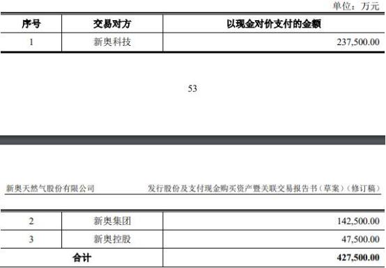 第1519页