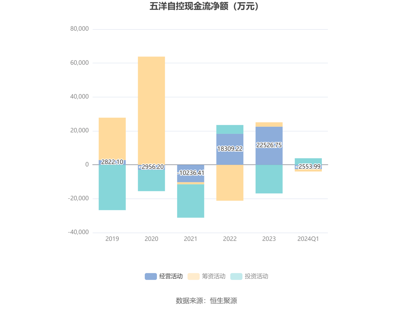 2024新澳免费资料大全penbao136,资源部署方案_儿童版91.480