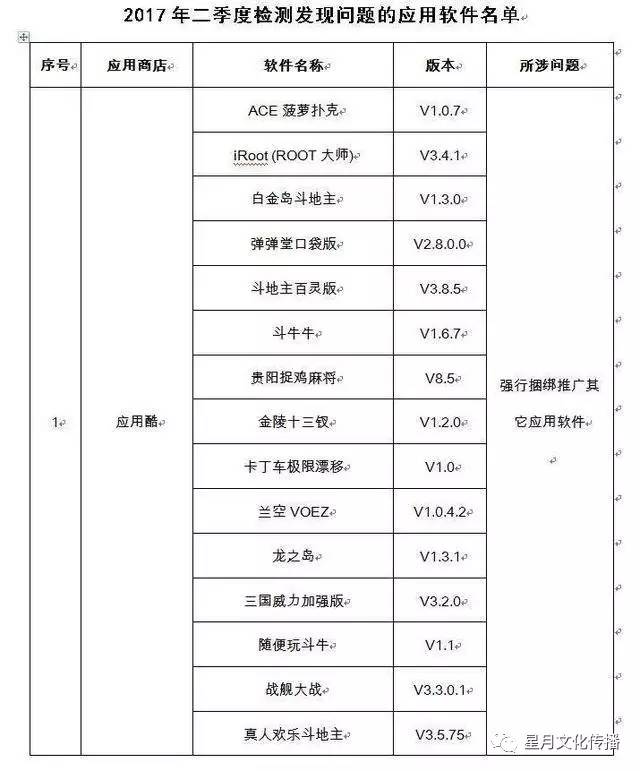 2024新澳天天开奖资料,数据引导执行策略_定制版61.949