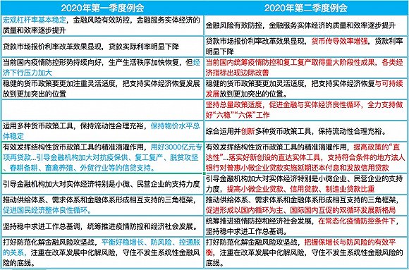 第1518页