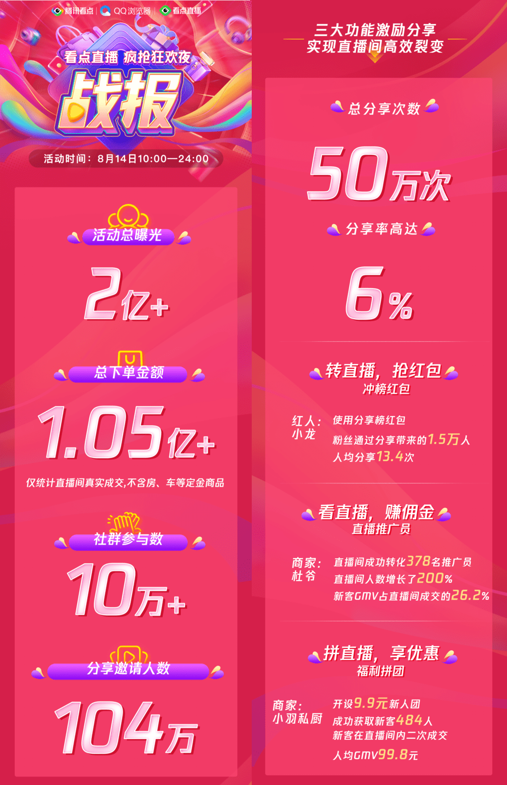 2024新澳门今晚开特马直播,新技术推动方略_配送版25.807