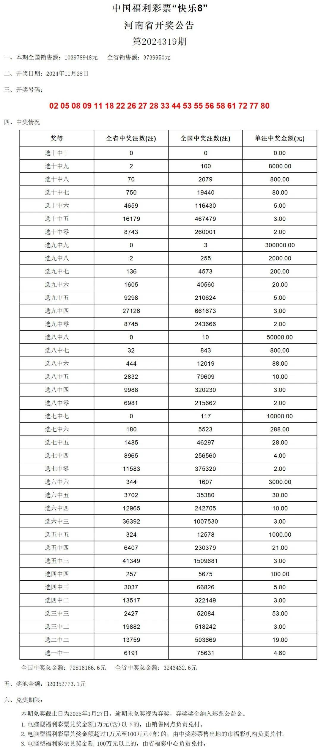2024澳门今晚开奖记录,平衡执行计划实施_娱乐版10.838