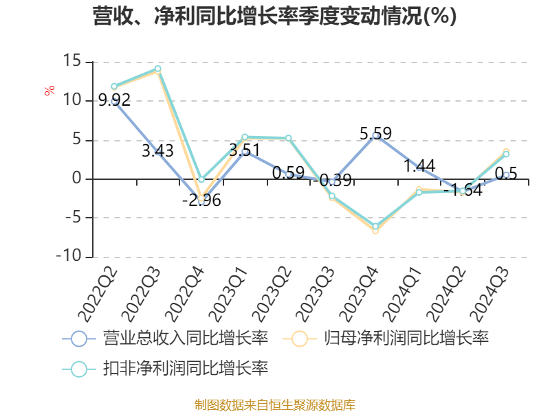 2024澳门六今晚开奖结果出来,社会责任实施_户外版98.758