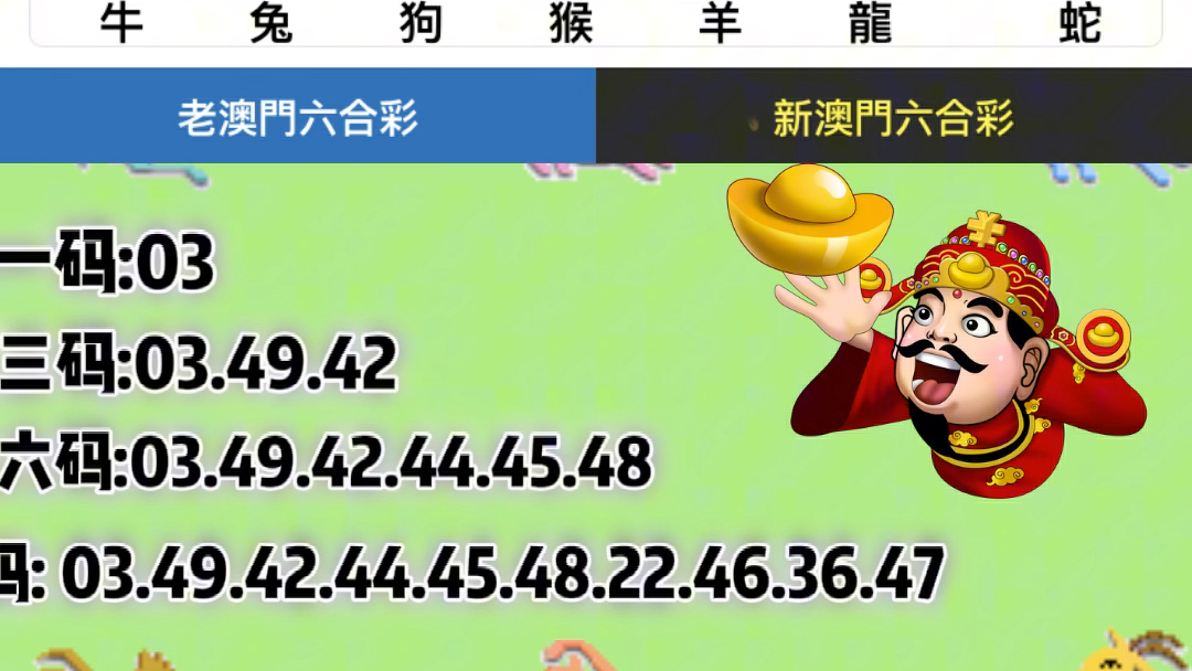 2024澳门六开彩查询记录,全方位数据解析表述_动画版85.206