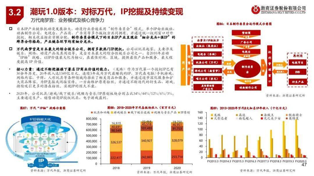 2024澳门正版资料大全,专业数据解释设想_旅行版9.183