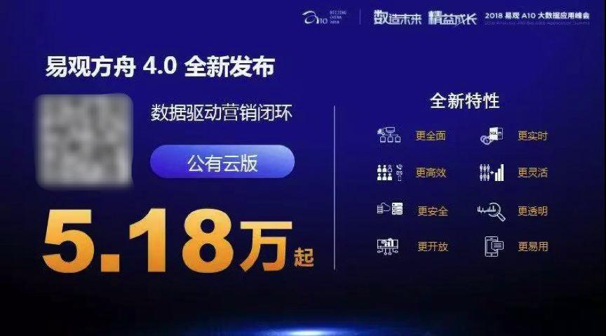 2024澳门特马今晚开奖53期,数据驱动方案_影音体验版77.220