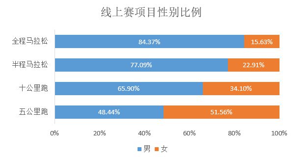 2024澳门特马今期开奖结果查询,即时解答解析分析_数字处理版69.422