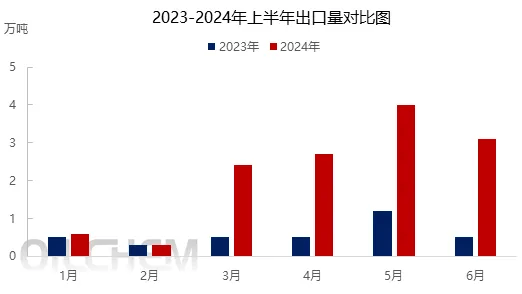 2024雷锋心水网论坛,精准分析实践_锐意版71.274
