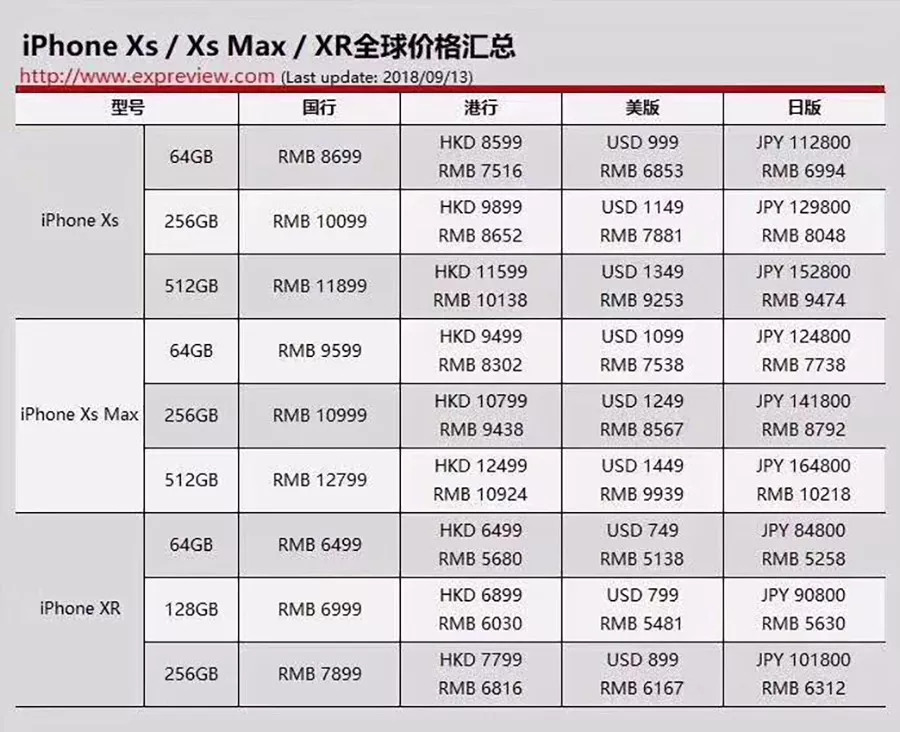 第1511页