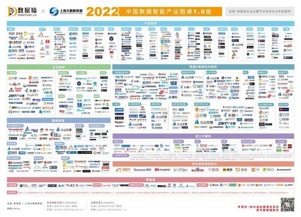 7777888888管家婆网一,数据引导设计方法_人工智能版63.620