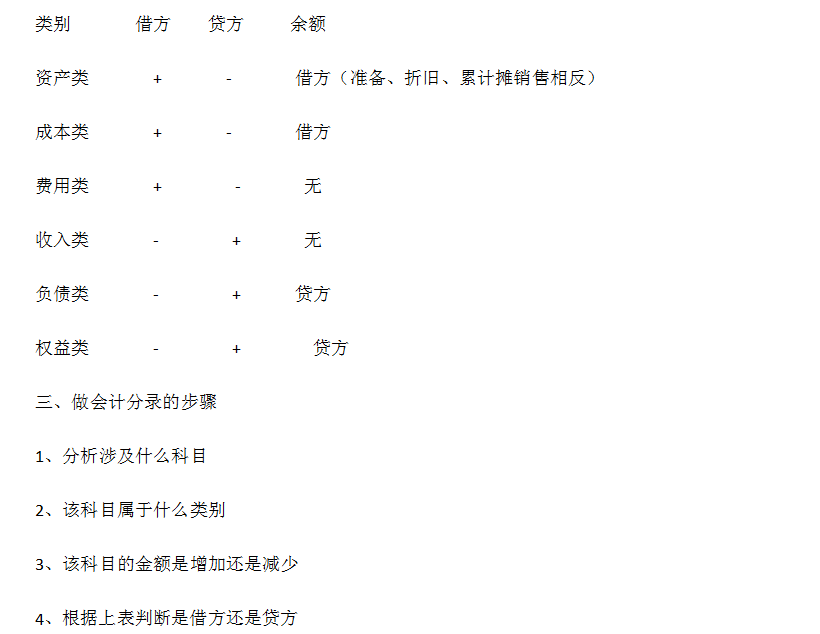 新奥特料免费资料大全,操作实践评估_体现版87.102