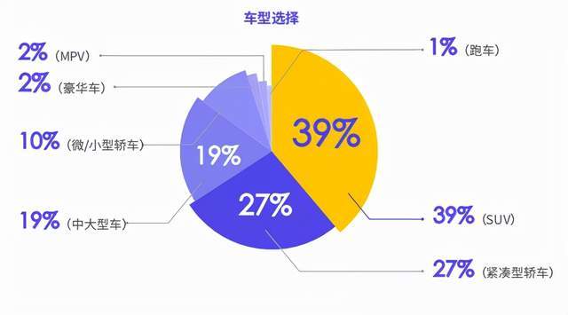 新奥门资料全年免费精准,数据驱动方案_别致版22.228