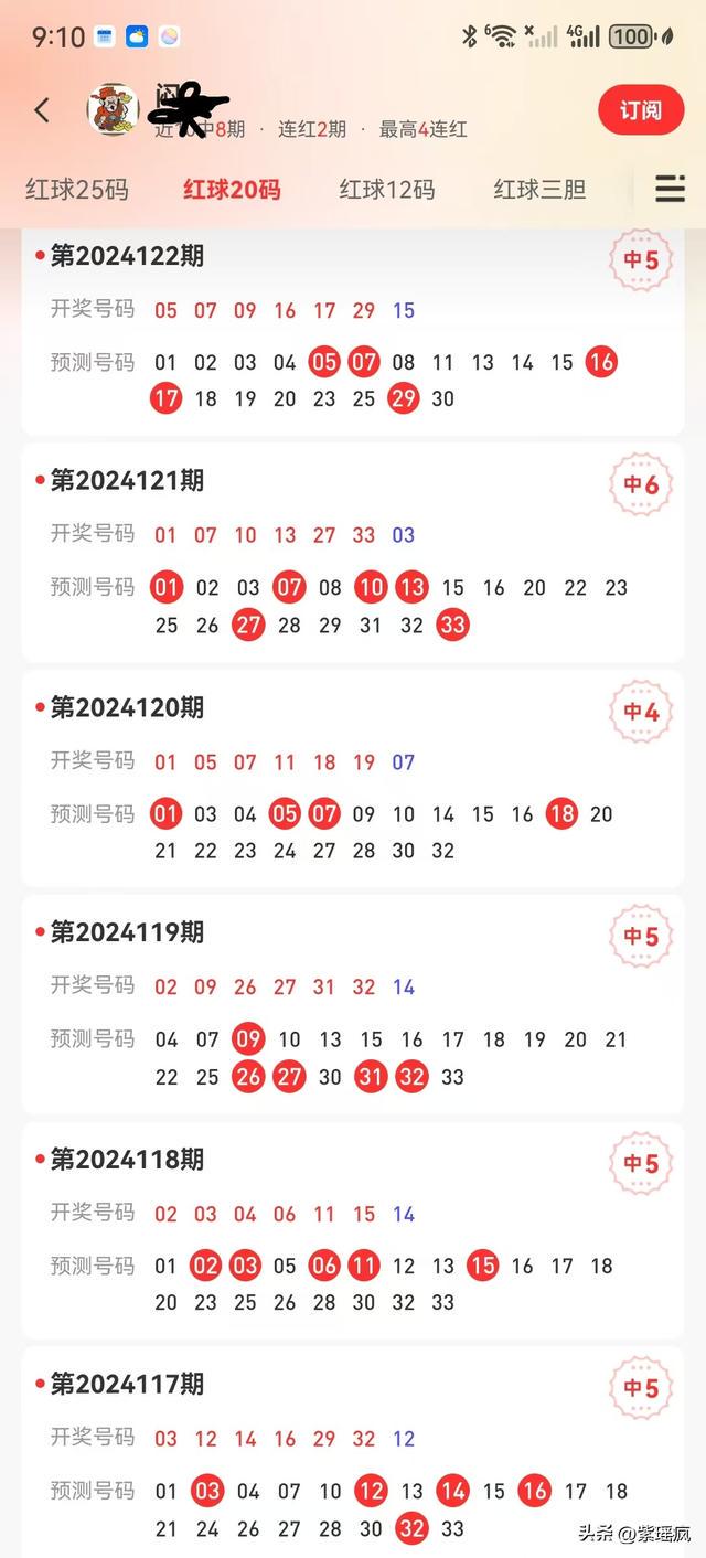 新澳今晚开奖结果查询,专家意见法案_增强版81.754