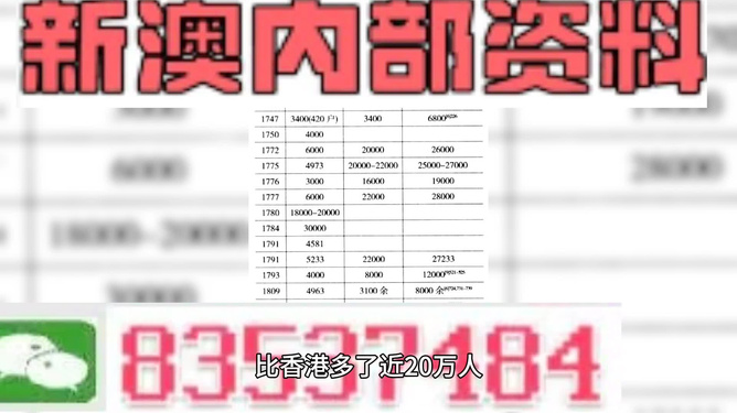 第1501页