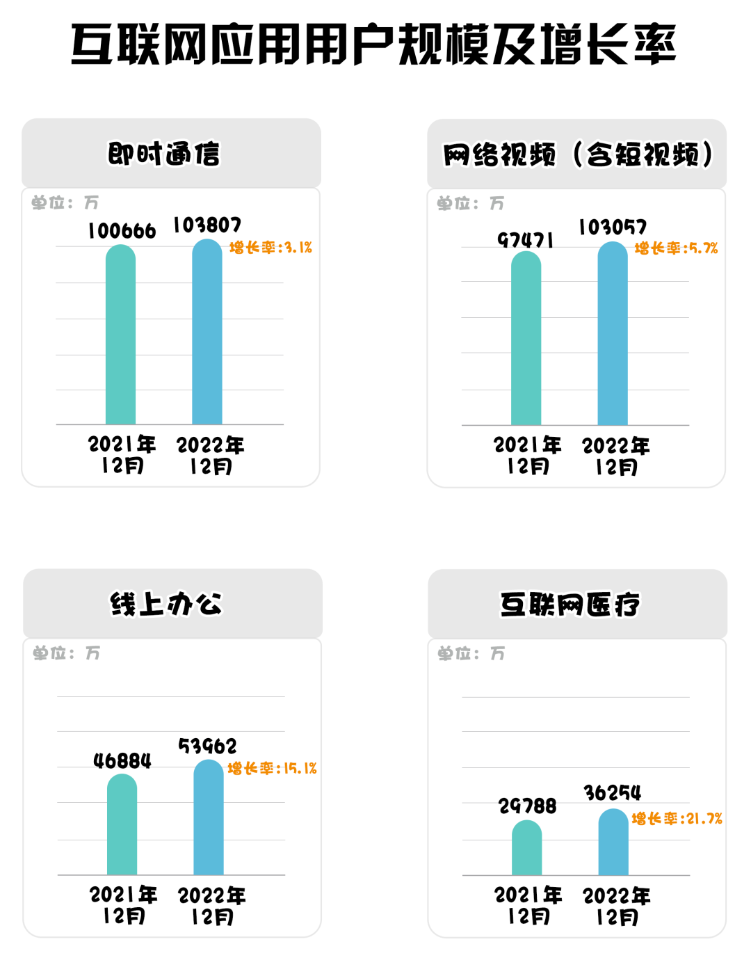 新澳六开彩资料2024,科学数据解读分析_深度版66.681