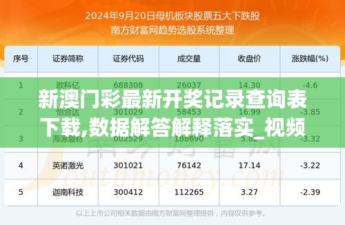 新澳历史开奖记录查询结果,数据驱动决策_企业版15.547