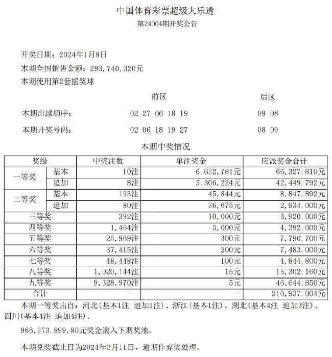 新澳天天开奖资料,实践调查说明_共鸣版32.165