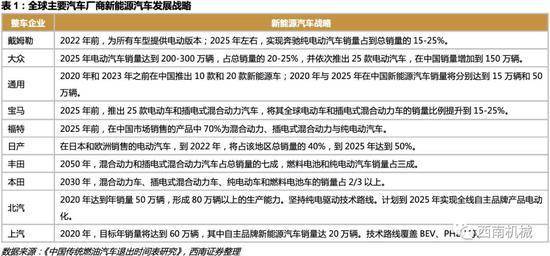 第1498页