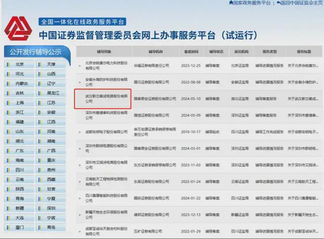新澳门六和免费资料查询,科学分析严谨解释_显示版8.732