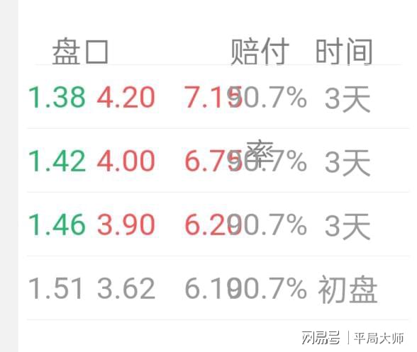 新澳门开奖记录查询今天,深度研究解析_云技术版27.860