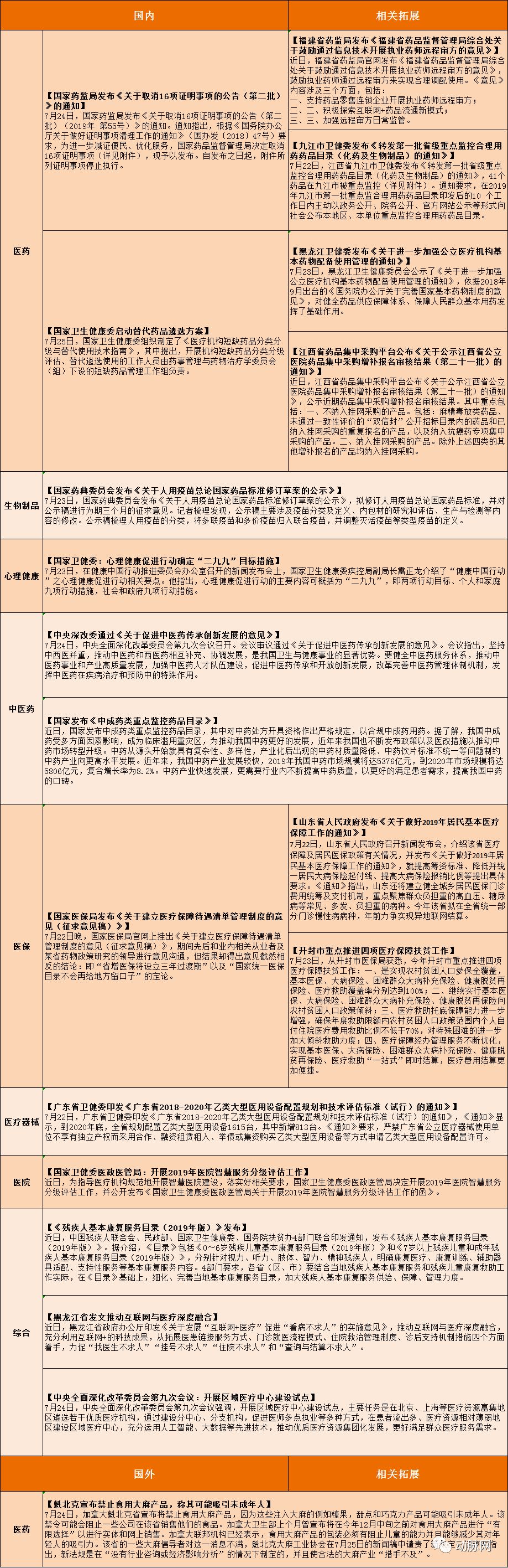 新澳门期期准,全方位数据解析表述_穿戴版4.700