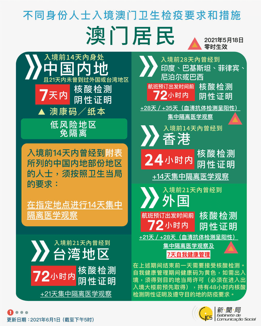 澳门一一码一特一中准选今晚,公共卫生与预防医学_大师版71.147