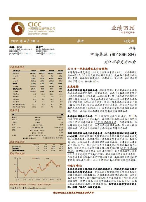 中海集运行情深度解析，观点论述与趋势展望