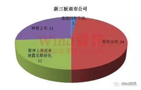 澳门三肖三淮100淮,数据整合决策_奢华版4.388