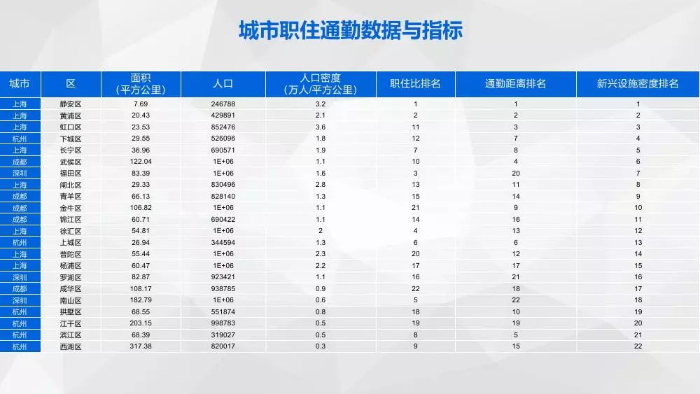 白小姐四肖四码100%准,实证分析细明数据_创意版4.309