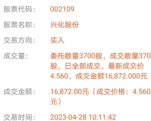 兴化股份行情，自然美景探寻之旅启程