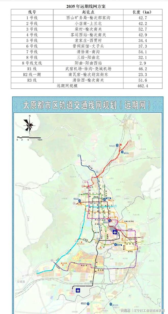 太原地铁3号线最新动态，城市脉搏跃动，激发前行之力