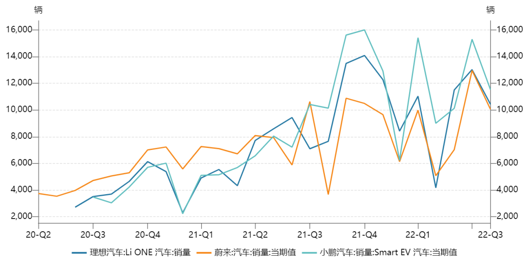 新能源股票，友情之光与投资机会分析
