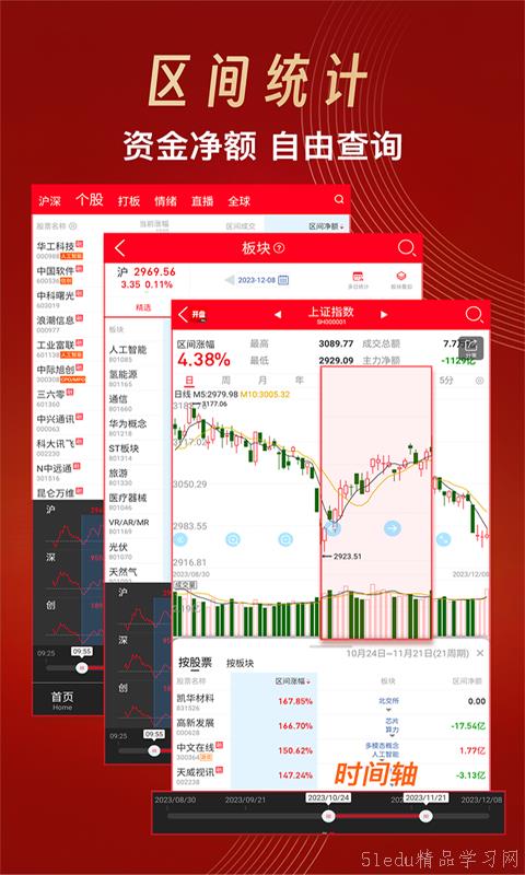 探索股票软件与启程自然美景之旅，最佳股票行情软件推荐与旅行心得分享