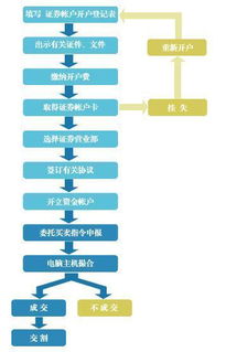 第1478页