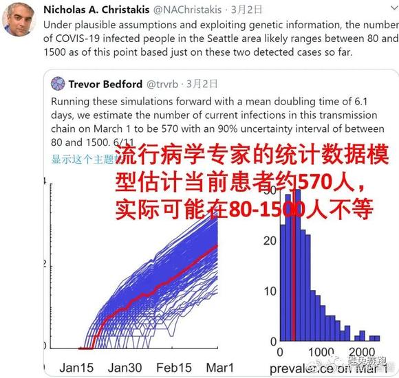 美国最新疫情人数据,美国最新疫情人数据，科技重塑防护，智能守护健康