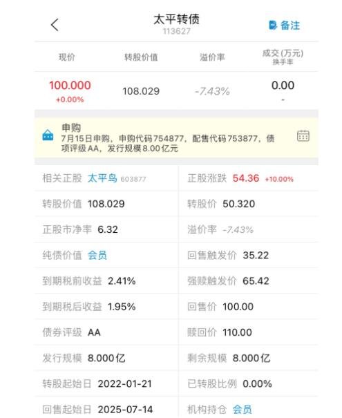 揭秘巨星发债中签号及小巷独特小店的神秘面纱！