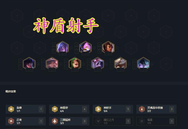 云顶之奕最新阵容教程，科技重塑棋局，引领全新体验攻略速递！