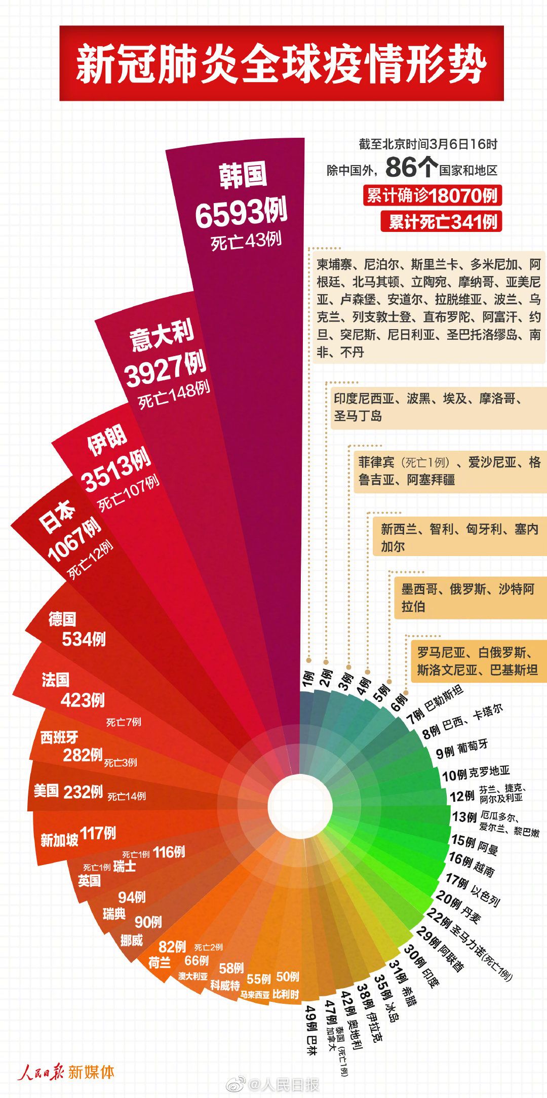 中国疫情第二波最新动态与小巷深处的独特风情宝藏