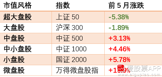 新澳门今晚开奖结果+开奖,深入登降数据利用_传达版84.796