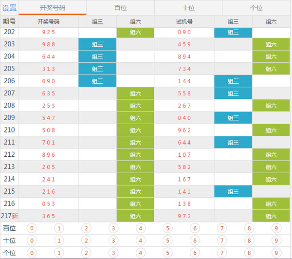 新澳今晚开奖结果查询表34期,数据管理策略_瞬间版98.113