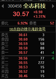 新澳门今晚开奖结果+开奖直播,即时解答解析分析_天然版70.745