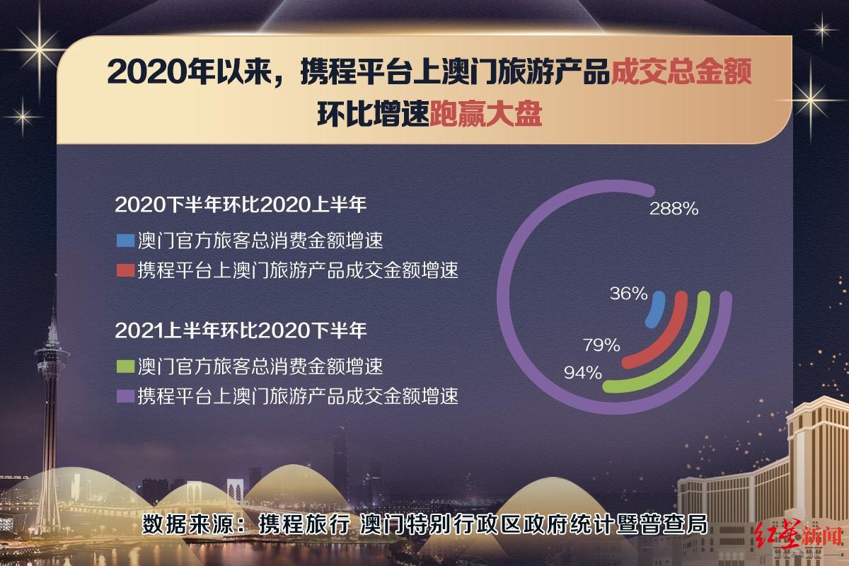 最准一肖一码100%澳门,数据化决策分析_愉悦版96.383