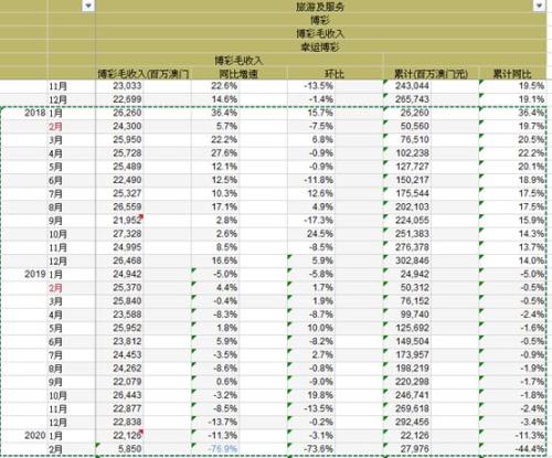 健身服务 第387页